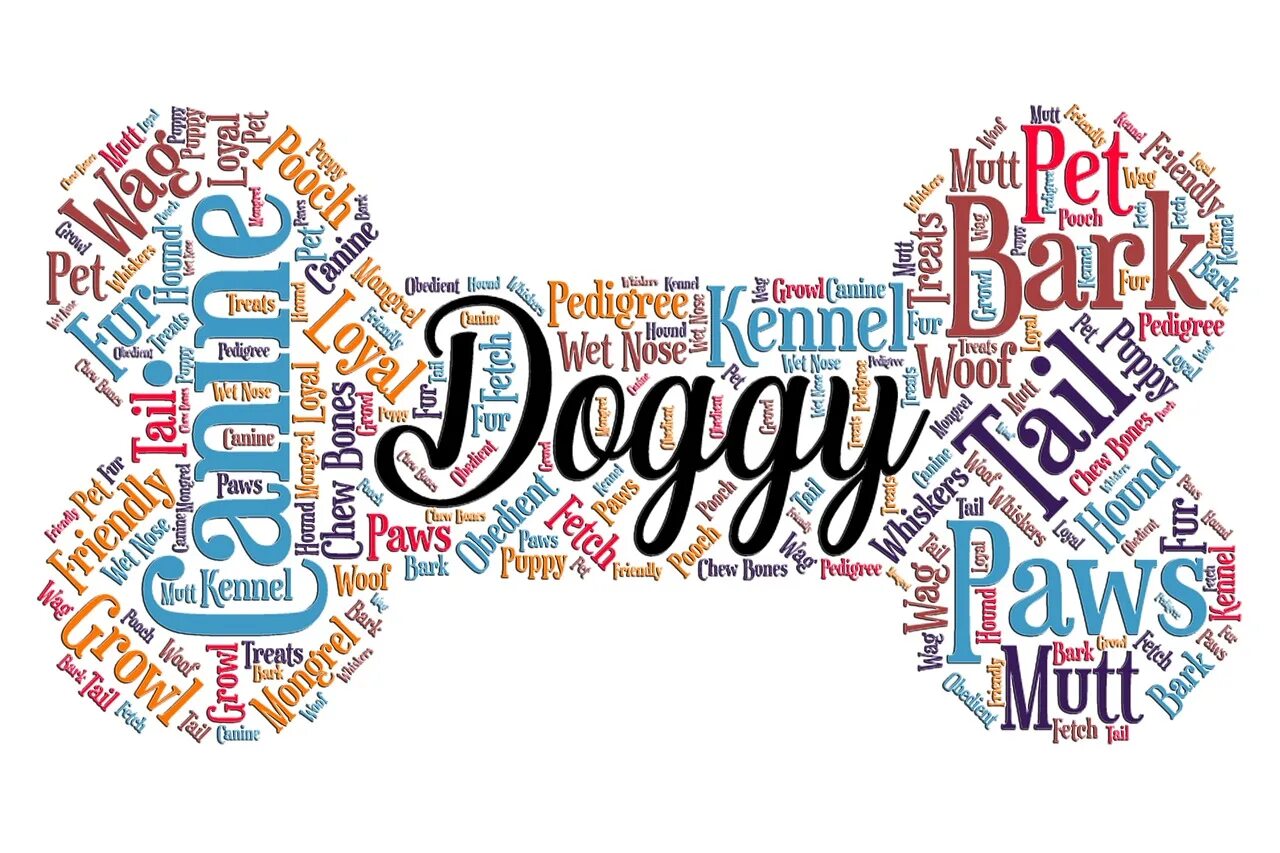 Wordart. Ворд арт. объект wordart. wordart в ворде. шрифты wordart.
