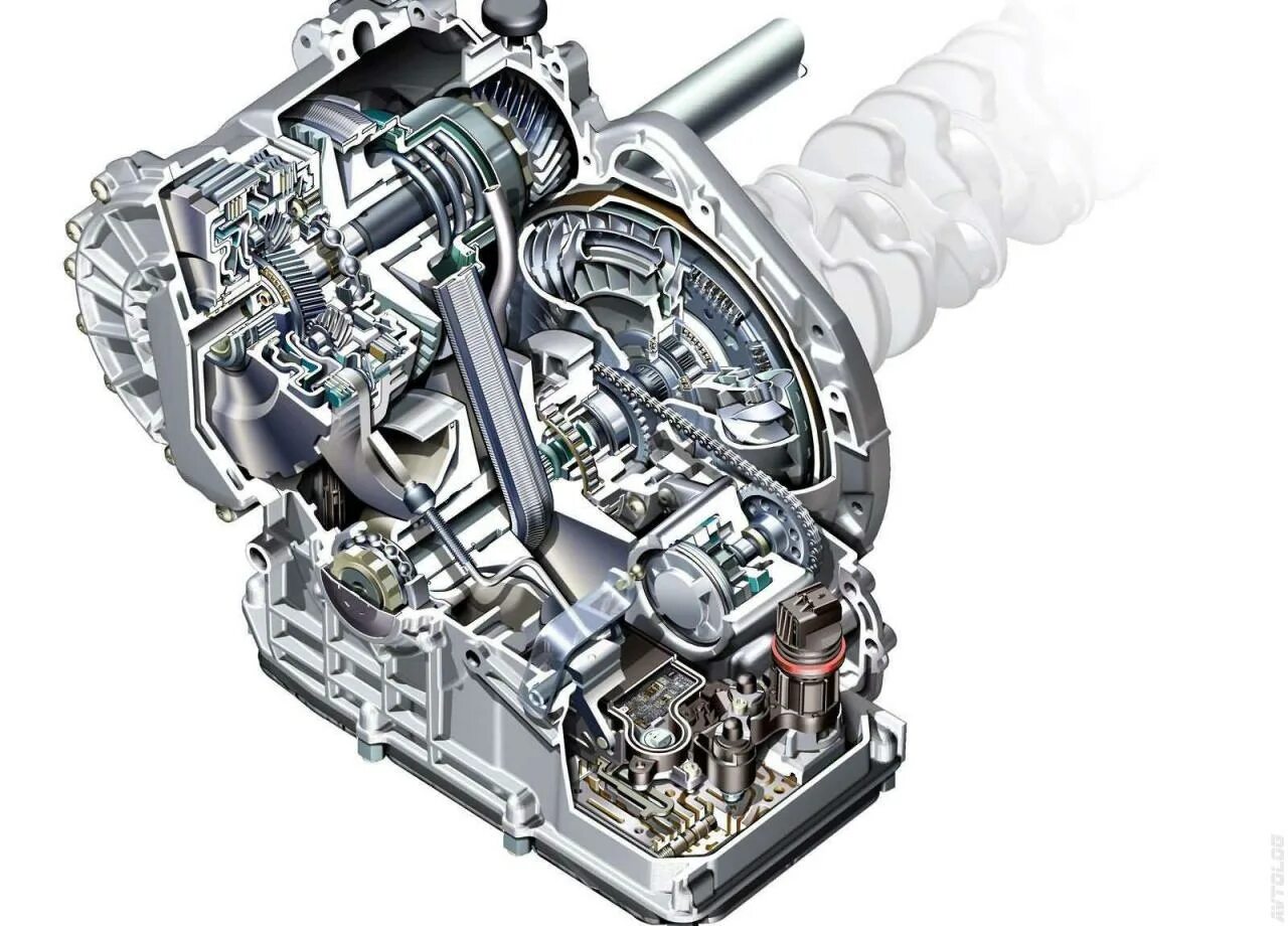 Робот или вариатор. Трансмиссия cvt8. mercedes b170 коробка variator. вариатор gearbox. cvt w169.