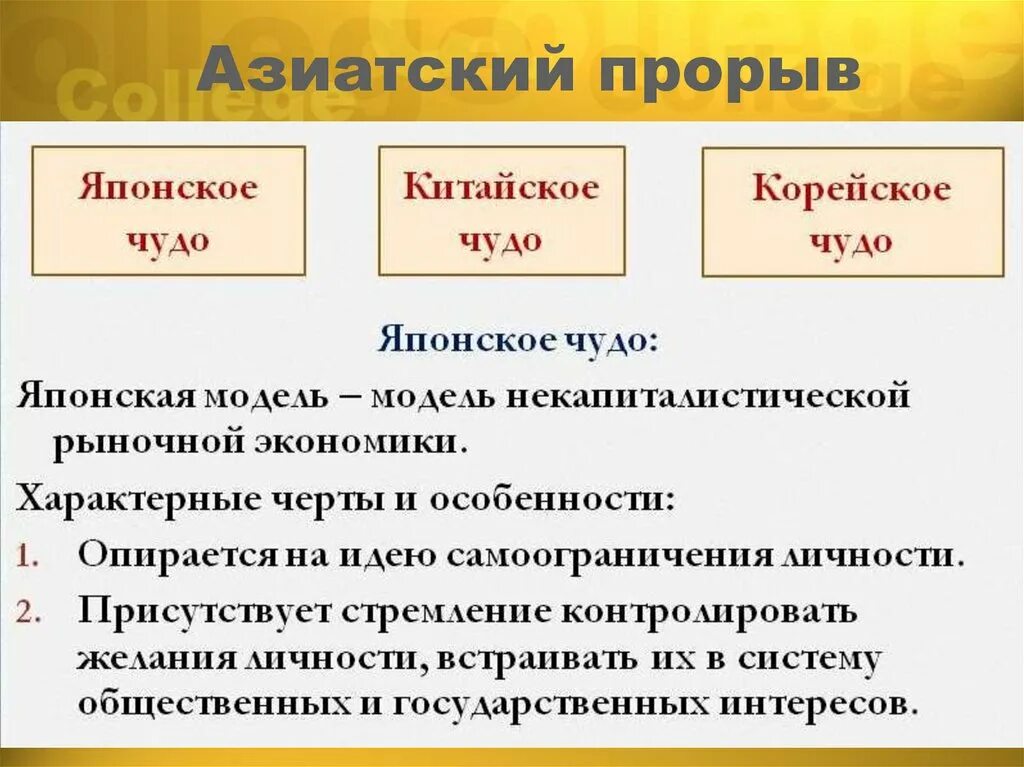 Азиатский прорыв причины. Азиатский прорыв презентация. Азиатский прорыв план. Азиатский прорыв Обществознание.