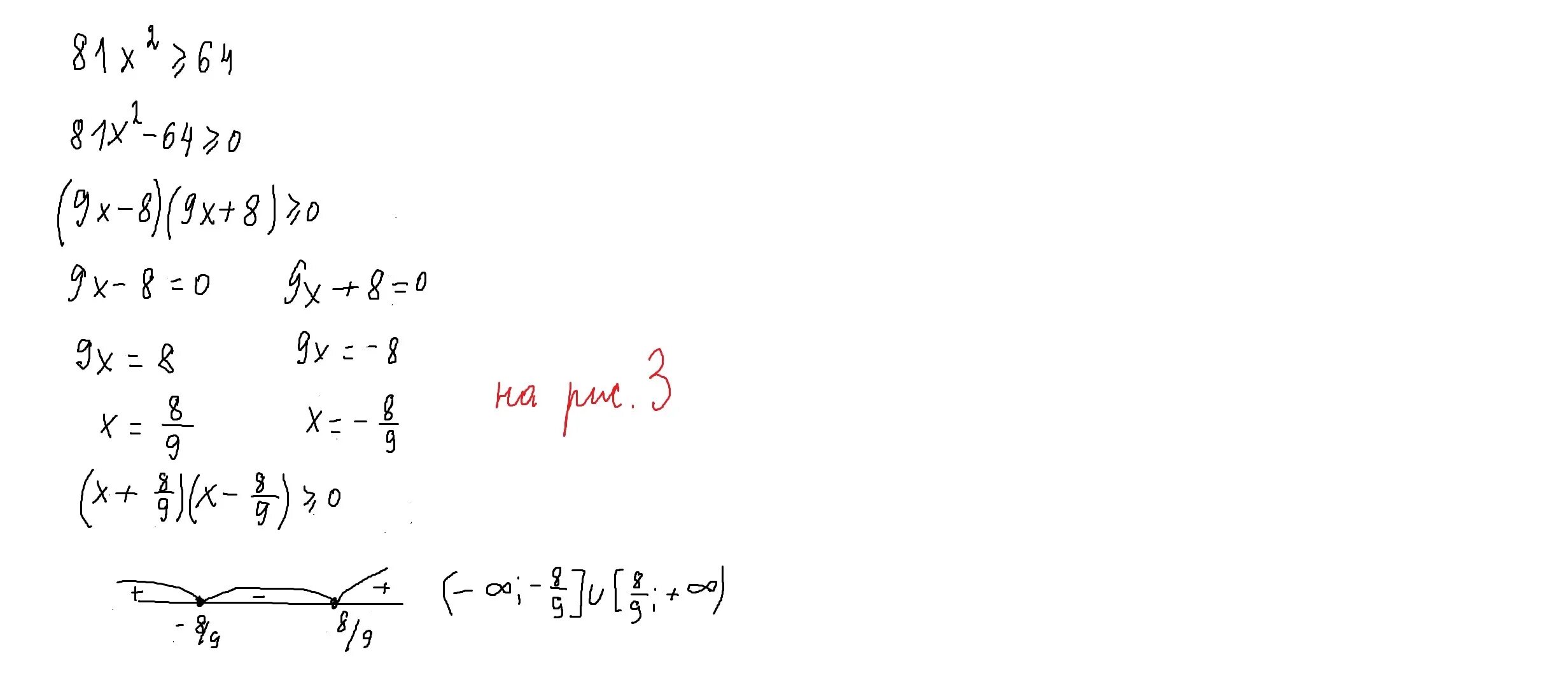 Укажите решение неравенства 81x2>64. Решите неравенство 81х2 меньше 16. Укажите решение неравенства 81x 2 больше или равно 16. Укажите множество решений неравенства 81x2 больше 64.