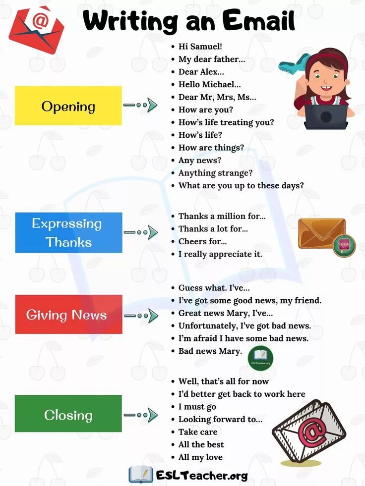 Beginning an email. How to write an email in english. writing на английском языке. how to write an informal email. e-mail writing.