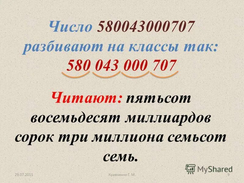 Разбей число. Разбить число на классы. Разбей число на классы. Как разбить число на классы. Разбей числа на классы 2546321.