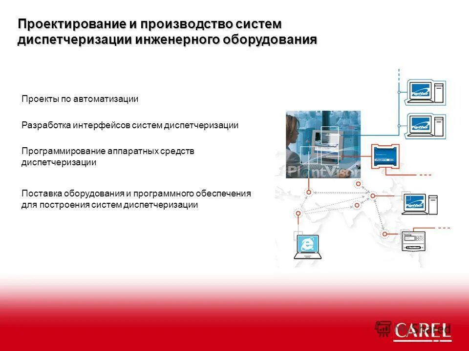 системы диспетчеризации инженерного оборудования. проектирование систем диспетчеризации и связи. структурная схема автоматизации и диспетчеризации. схема диспетчеризации инженерных систем зданий. диспетчерское оборудование.