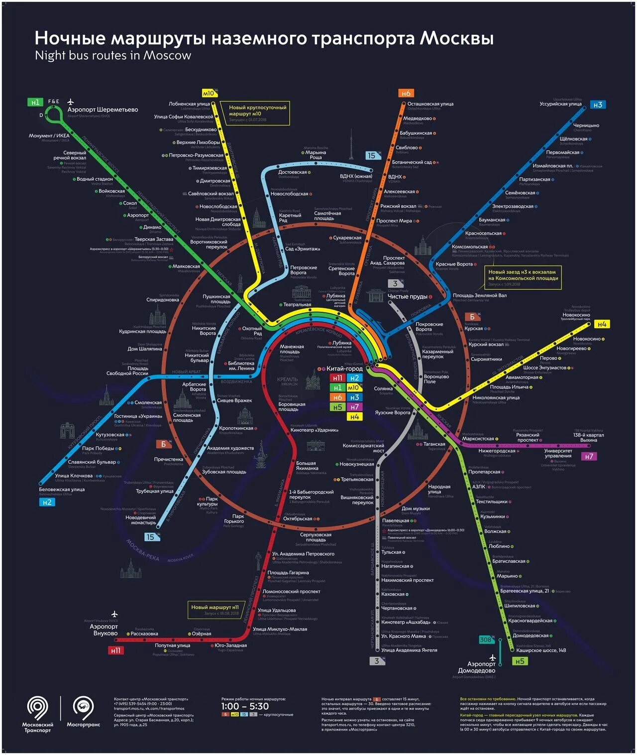 Внуково шереметьево метро. Схема ночных автобусов Москва. Ночные маршруты автобусов в Москве схема. Ночные автобусы Москва маршруты. Маршруты ночных автобусов в Москве на карте.