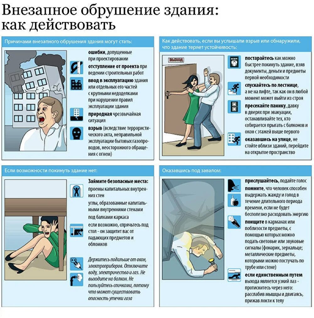 Установите последовательность действий человека попавшего под завал. При возможности взрыва (обрушении здания) рекомендуется:. памятка при внезапном обрушении здания. алгоритм действий при внезапном обрушении здания. алгоритм действий человека при обрушении здания.