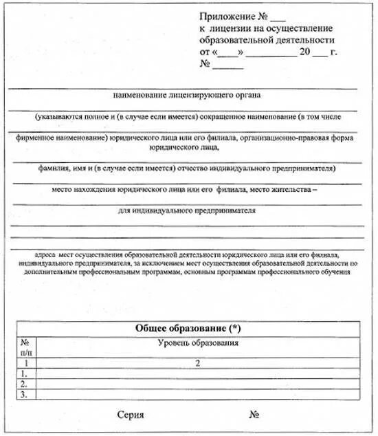 Заявление о получении лицензии на образовательную деятельность. Заявление на выдачу лицензии на образовательную деятельность. Заявление о предоставлении лицензии образец заполнения. Заявление на выдачу лицензии заполненная.