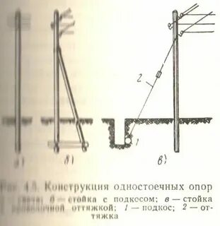 Создание прочной опоры в обществе
