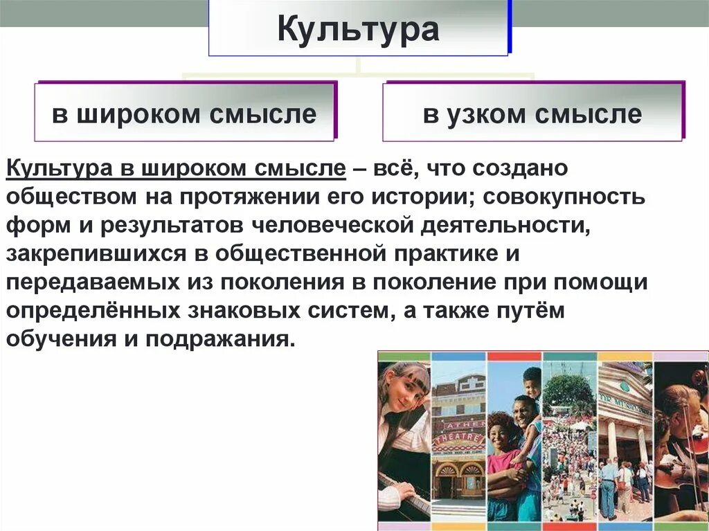 Общество в узком смысле примеры. Культура в узком смысле. Культура в узвком смысла. Культура в широком смысле. Культура в широка и ускамисмысле.