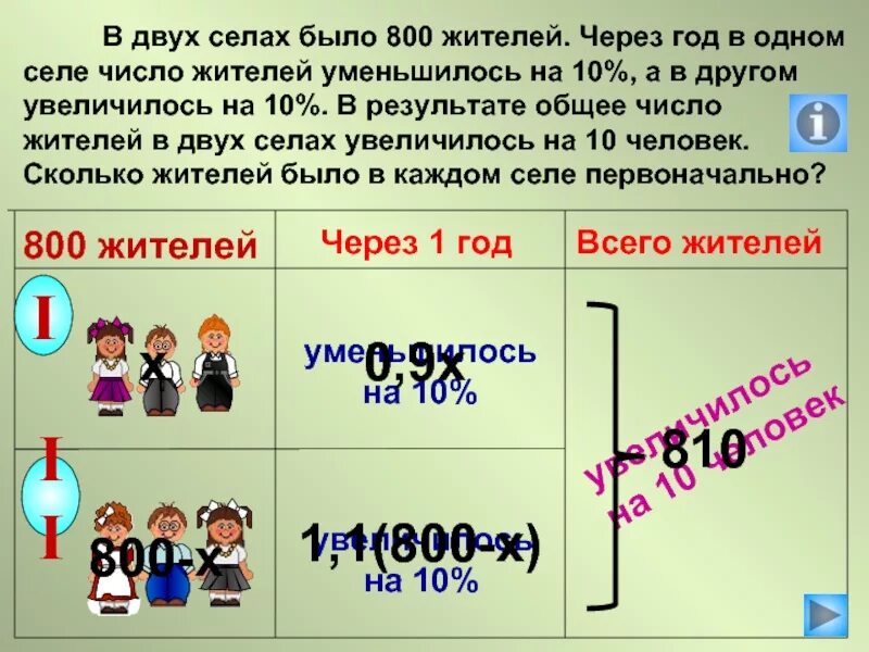 Сколько будет 800 лет. В двух селах было 800 жителей. В двух селах было 1800 жителей. Двух селений. Село н 2015 г число жителей 800 детей до 3 лет 90 решение.