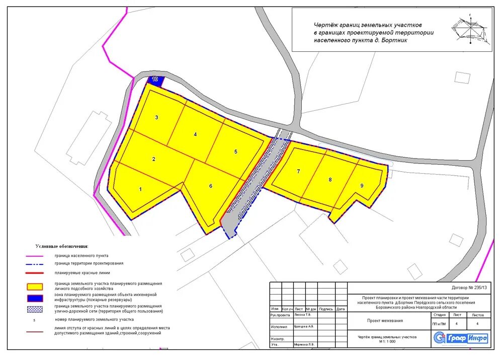 границы населенных пунктов. границы населенного пункта. территория населенного пункта. многоконтурный земельный участок. установление границ населенных пунктов.