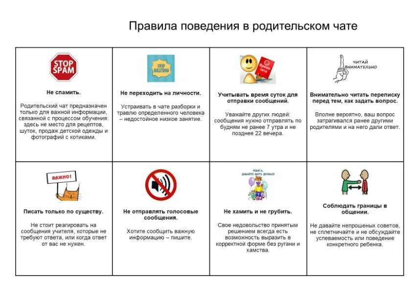 Информация для родителей в чат. Правила родительского чата. правила поведения в родительском чате. правила общения в родительском чате. правила школьного чата.