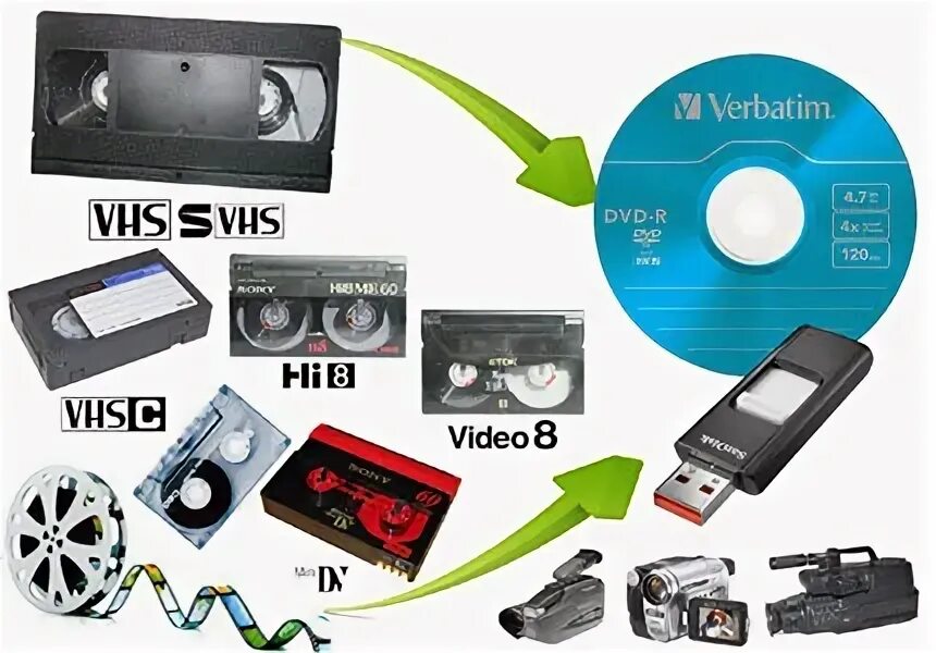 видеокассеты vhs с фильмами. фильмы для взрослых на кассетах. оцифровка аудиокассета оцифровка видеокассета. видеокассеты 90-х годов. оцифровка видеокассет.