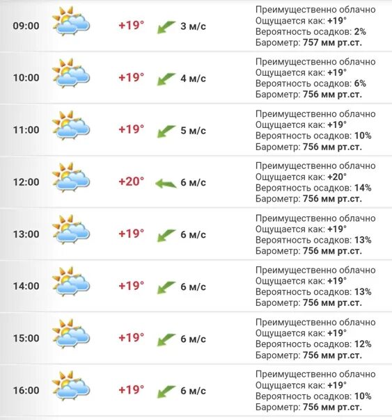 Погода в Хабаровске. Погода в Хабаровске на завтра. Погода в Хабаровске сейчас. Хабаровск температура. Сколько температура в хабаровске