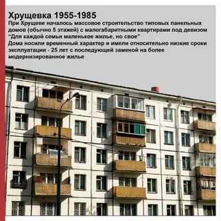 Тип дома это
