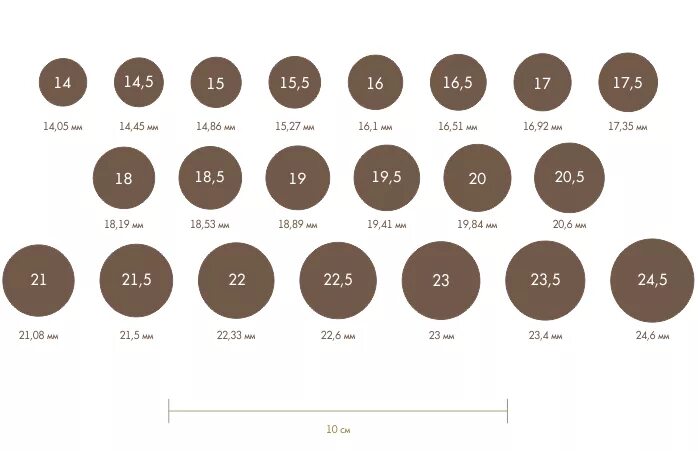 Размер кольца сколько мм. Размер кольца диаметр 80мм. 5 5 Мм размер кольца. 80 Мм размер кольца. 72 Мм размер кольца.
