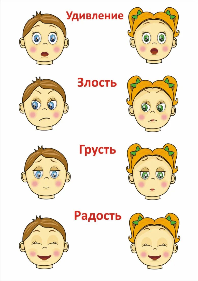 Учили какое лицо. Изображение эмоций. Эмоции картинки для детского сада. Лица с эмоциями для детского сада. Лицо по эмоциям для дошкольников.