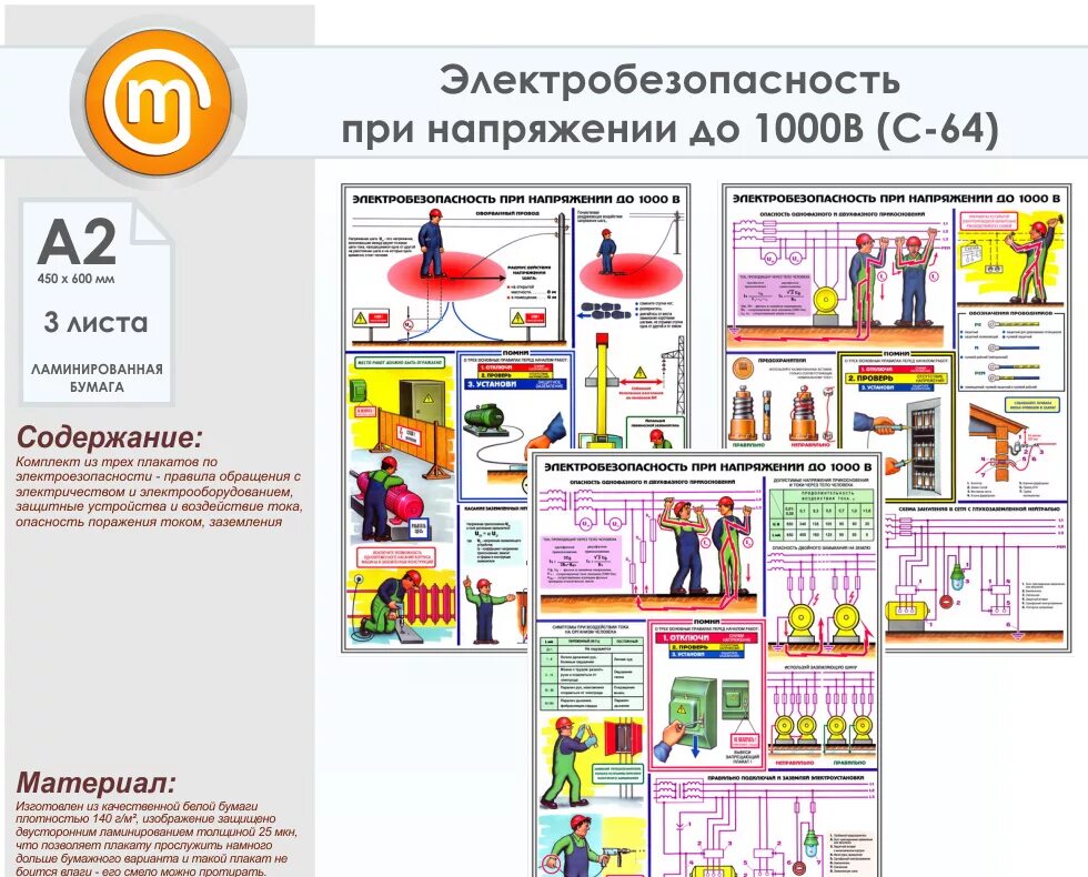 Проект по электробезопасности 8 класс по технологии