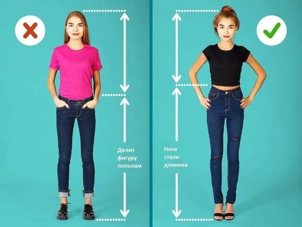Плотный подобрать. Джинсы для невысоких девушек. Правильная одежда. Правильная одежда для невысоких девушек. Одежда для девушек невысокого роста.
