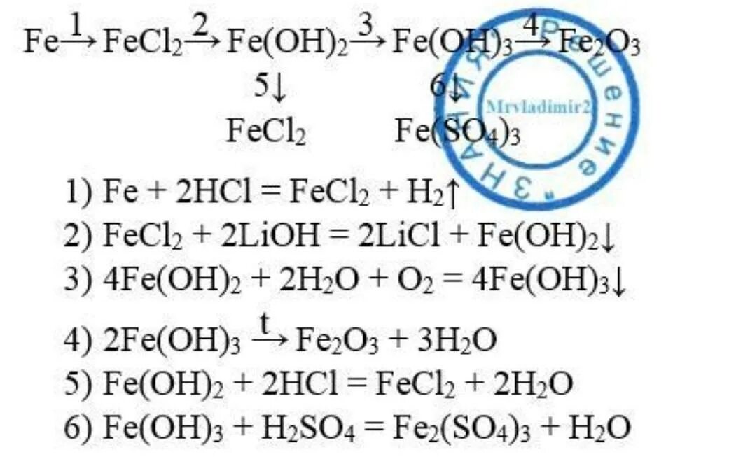 Fe-fecl2-Fe(Oh)3-fe203-Fe. Уравнение реакций Fe fecl2 fecl3 Fe Oh 3 fe2o3 Fe Fe(no3)3. Fe fecl2 fecl3. Fecl2 Fe Oh 2. Fecl2 fe oh 3 реакция