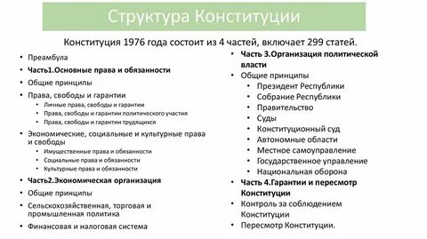 Особенности структуры конституции