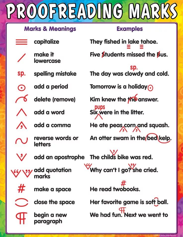 To make your mark. Proofreading marks. proofreading symbols. proofreading example. professional english proofreading.