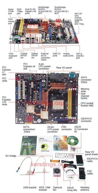 Как подключить материнскую плату asus. ASUS m2n4-SLI чипсет. ASUS m2n32-SLI Deluxe Wireless Edition схема коннекторов панели. ASUS m2n-SLI Deluxe схема. ASUS m2n SLI Deluxe распиновка