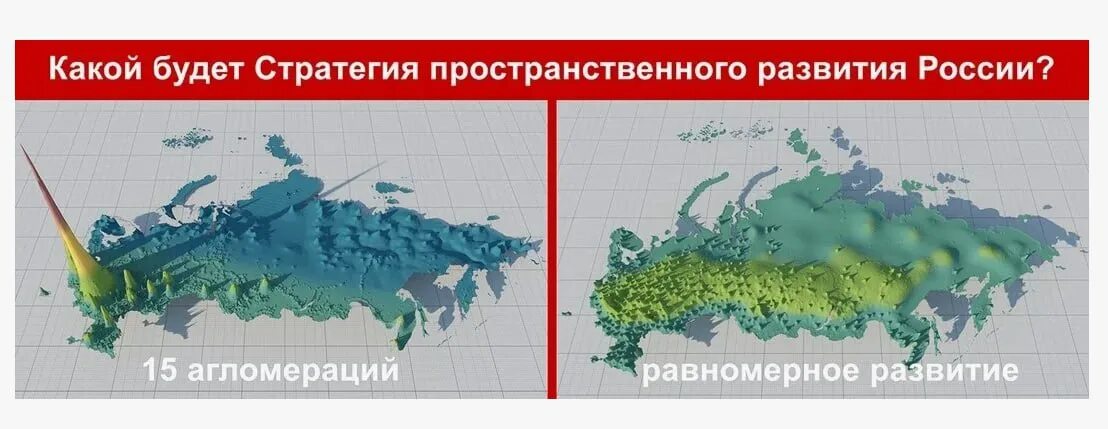 Пространственного развития стран. Стратегия пространственного развития города.