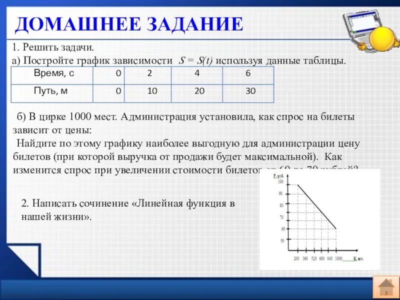 Задачи на задание функции. Линейная функция задачи. График линейной функции задачи. Линейное функция графики задачи. Задания с линейными графиками.