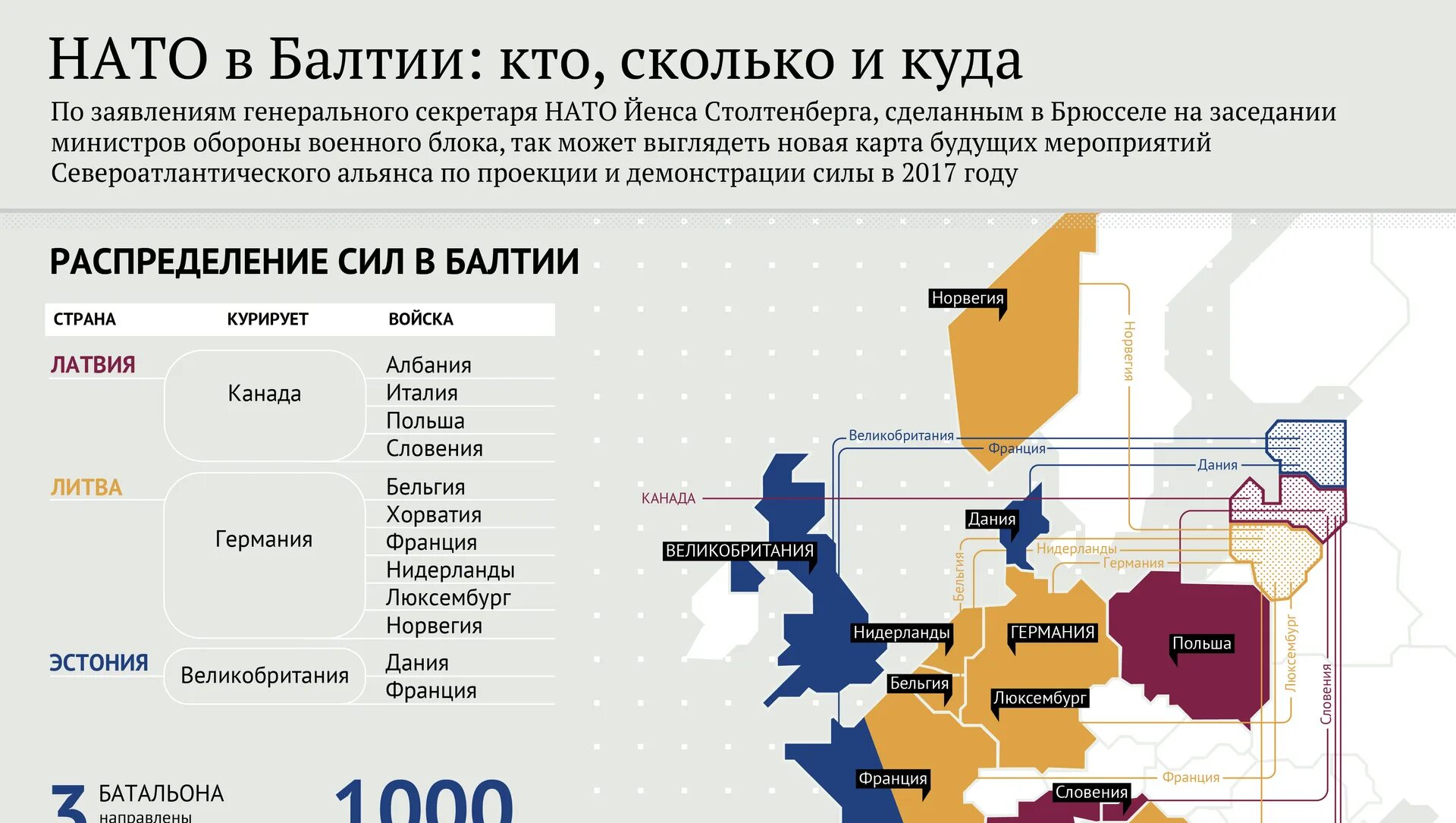 Сколько численность нато. Численность войск НАТО В Европе. Размещение НАТО В Прибалтике. Контингент НАТО В Европе численность. Контингент НАТО В Европе по годам.