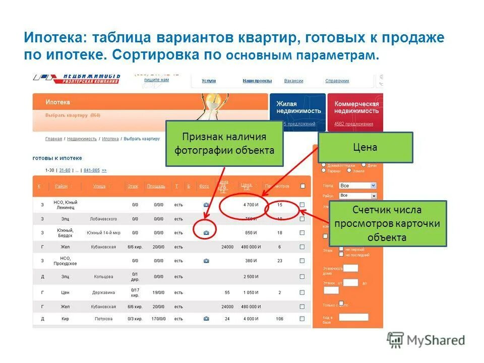 таблица коэффициентов ставки. таблица вариантов системы. таблица вариантов системы. комбинаторные задачи табличный метод. система 2 из 5.