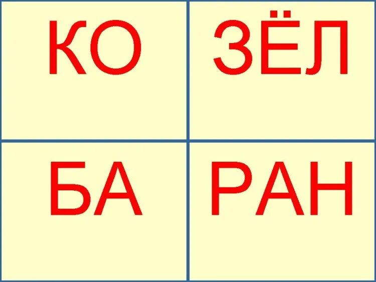 Слоги картинка для дошкольников. Карточки слоги. Карточки слоги для дошкольников. Карточки со слогами для детей. Карточки слоги с картинками.