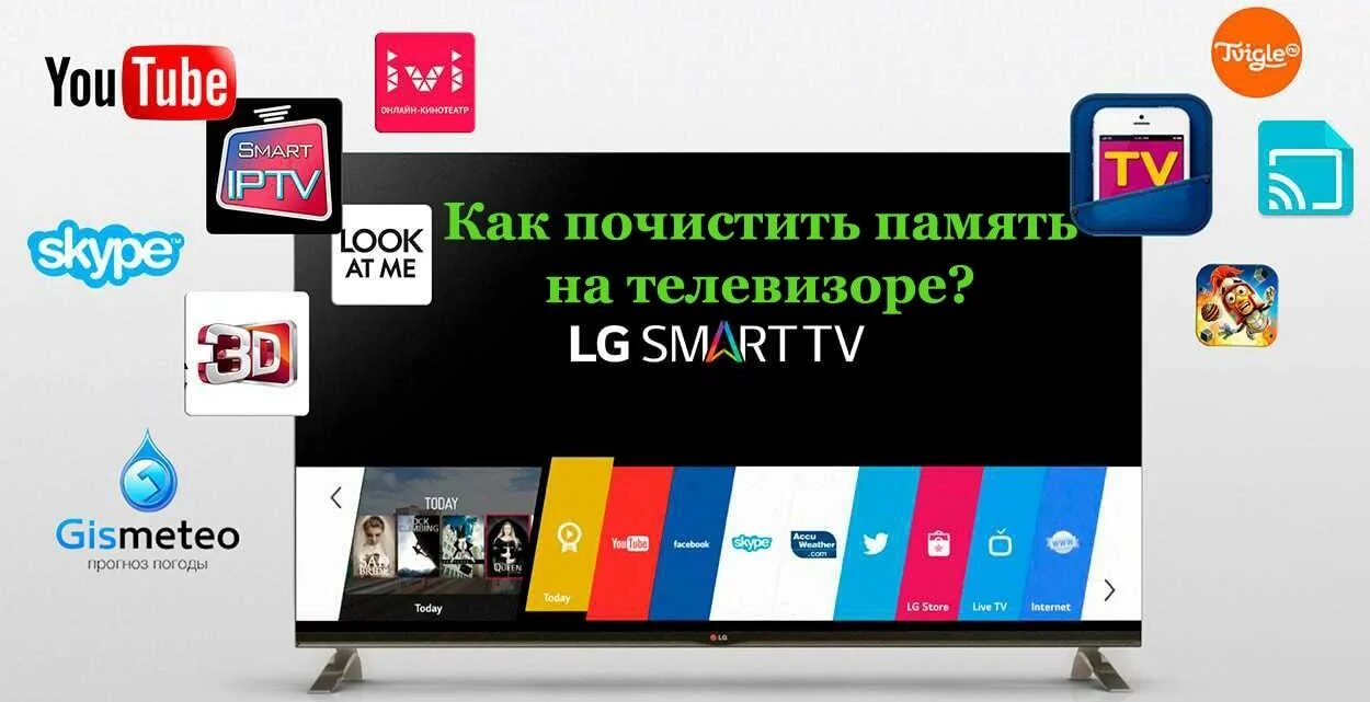 Память для смарт телевизора. Память на телевизоре LG смарт ТВ. Как очистить память на телевизоре. Очистка памяти LG Smart TV.