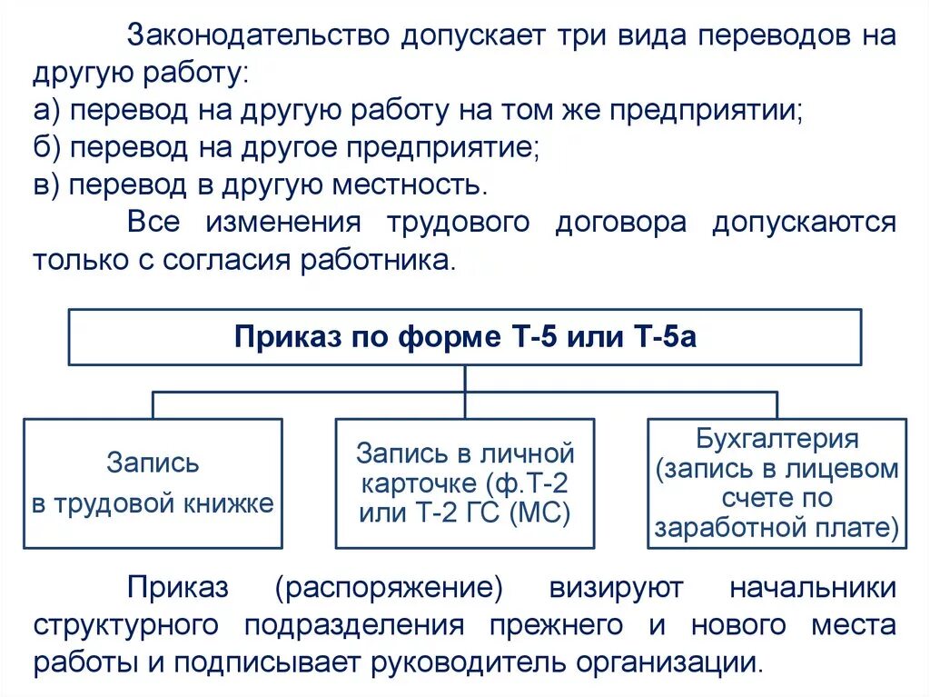 Виды переводов на другую работу. Понятие перевода на другую работу. Виды переводов работника на другую работу. Понятие, виды и порядок переводов на другую работу..