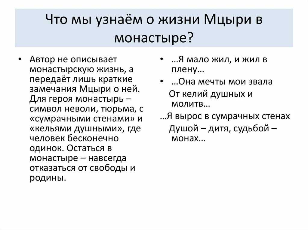 Цели мцыри. Монастырь Мцыри. Монастырь символ неволи Мцыри. Жизнь Мцыри в монастыре кратко. Жизнь Мцыри в монастыр.