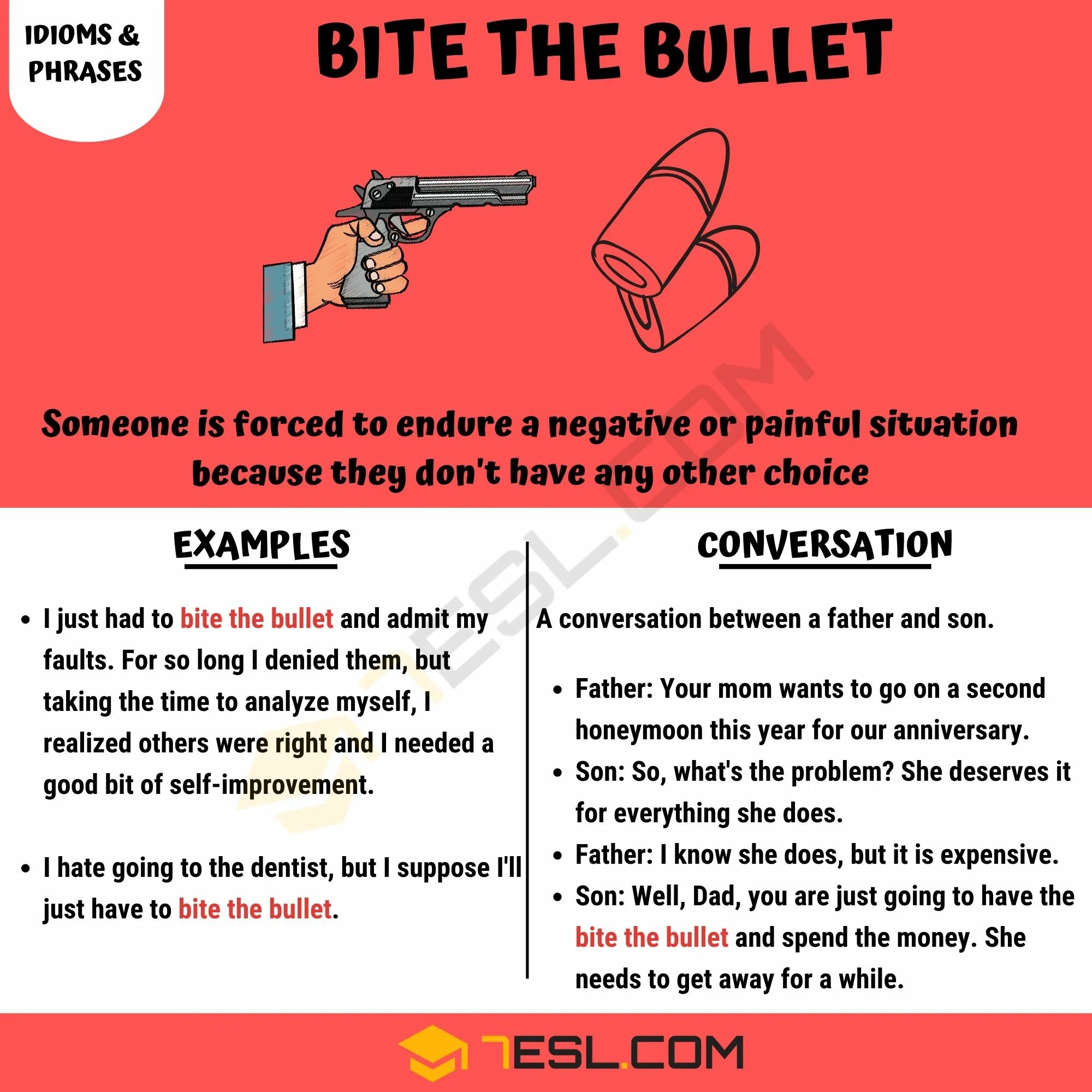 To bite the Bullet идиома. Bite the Bullet idiom. Bite the Bullet идиома. Bite the Bullet перевод. Bullet перевод на русский