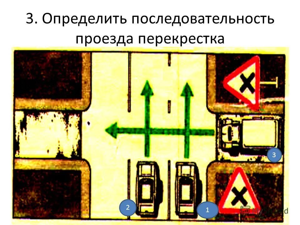 Как пройти точная последовательность. Определение числовой последовательности. Основные понятия. Как пройти точная последовательность. Фундаментальная последоава.