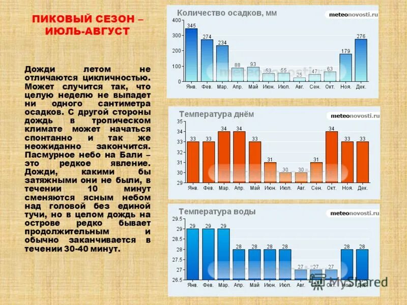 10 см осадков