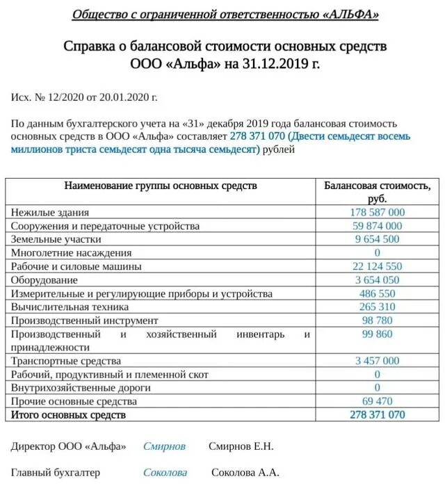 Размер обязательства по состоянию на отчетную дату. Справка о балансовой стоимости объекта основных средств образец. Справка о балансовой и остаточной стоимости имущества образец. Справка об остаточной стоимости основных средств образец. Бухгалтерская справка о балансовой стоимости основных средств.