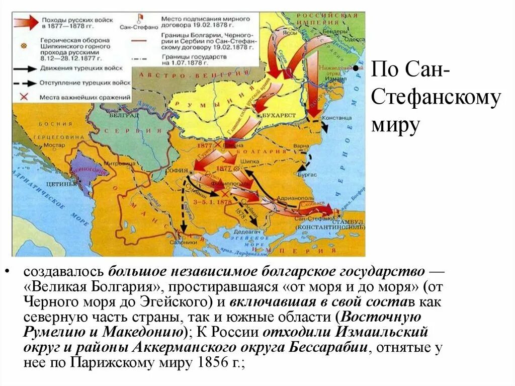 Сан-Стефанский Мирный договор 1878. Условия сан стефанского мирного договора и берлинского