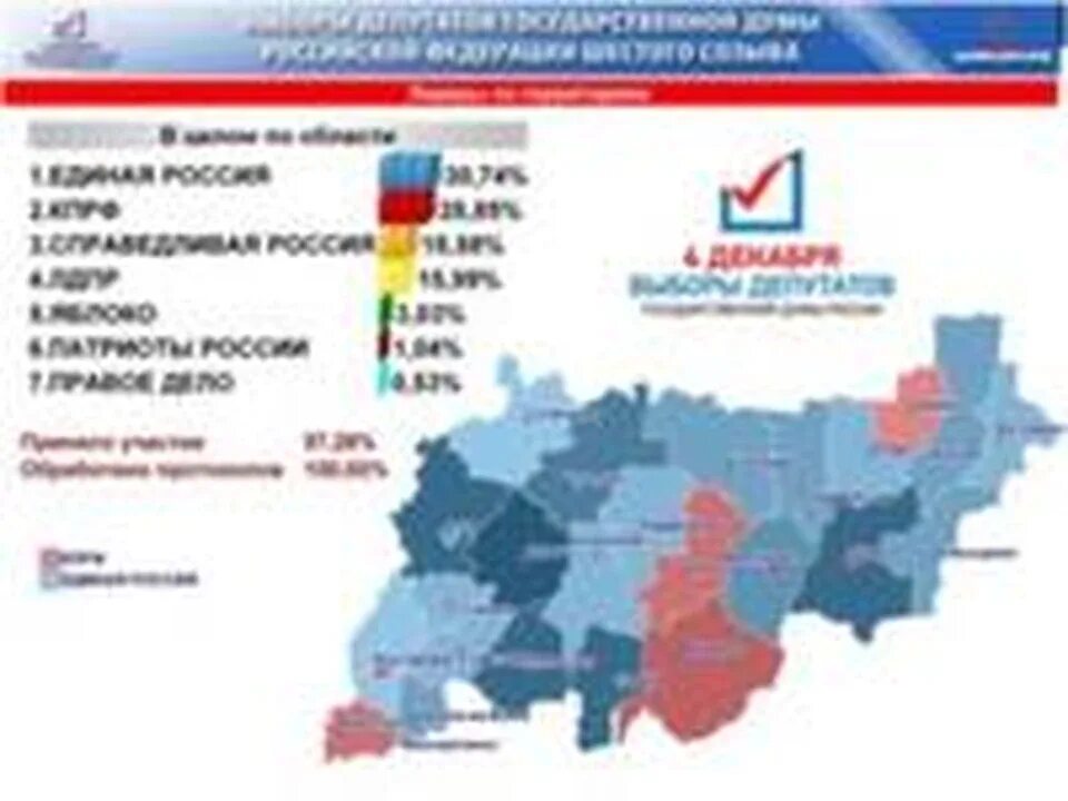 Когда выборы партии в России. Карта голосования депутатов ГД по партиям. Выборы в государственную Думу когда следующие. Коммунисты выборы в Думу на карте. Какая явка была на прошлых выборах президента