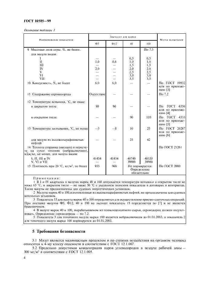 Новороссийский разлив нефти. Опасность мазута для человека. Застывший мазут. Экологическая катастрофа разлив нефти. Опасность мазута для человека.