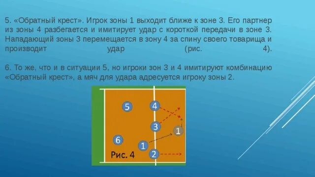 Игрок в волейболе в 3 зоне. Игрок четвёртой зоны переходит в зону номер…. В волейболе игрок из зоны 1 переходит в зону:. Обратный крест в волейболе. Из 1 зоны игрок переходит в волейбол.