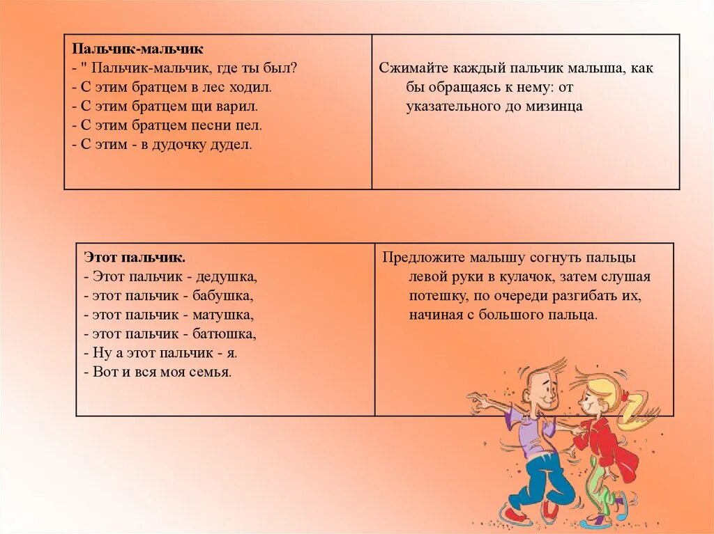 Игра пальчик пальчик где. Пальчиковая игра пальчик мальчик. Мальчик с пальчик. Потешки пальчик мальчик. Пальчиковая игра мальчик пальчик где ты был.