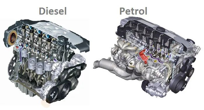 Чем отличается дизельный двигатель от бензинового двигателя. Diesel Petrol двигатель. Бензиновый и дизельный двигатель. Дизельный двигатель против бензинового. Дизельное и бензиновое авто.