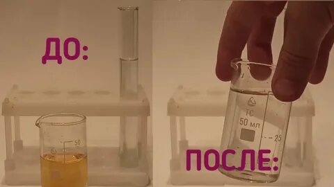 Реакция натрия с йодом
