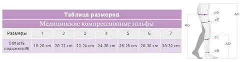 Компрессионный трикотаж размеры таблица