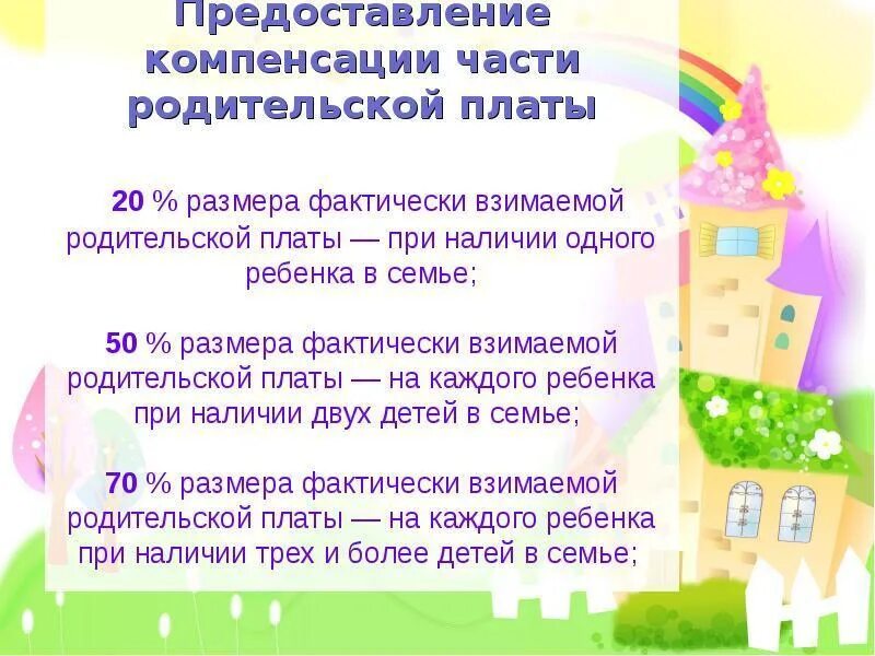 Как рассчитать компенсацию за детский сад. Компенсация родительской платы за содержание ребенка в детском саду. компенсация за плату в детском саду.