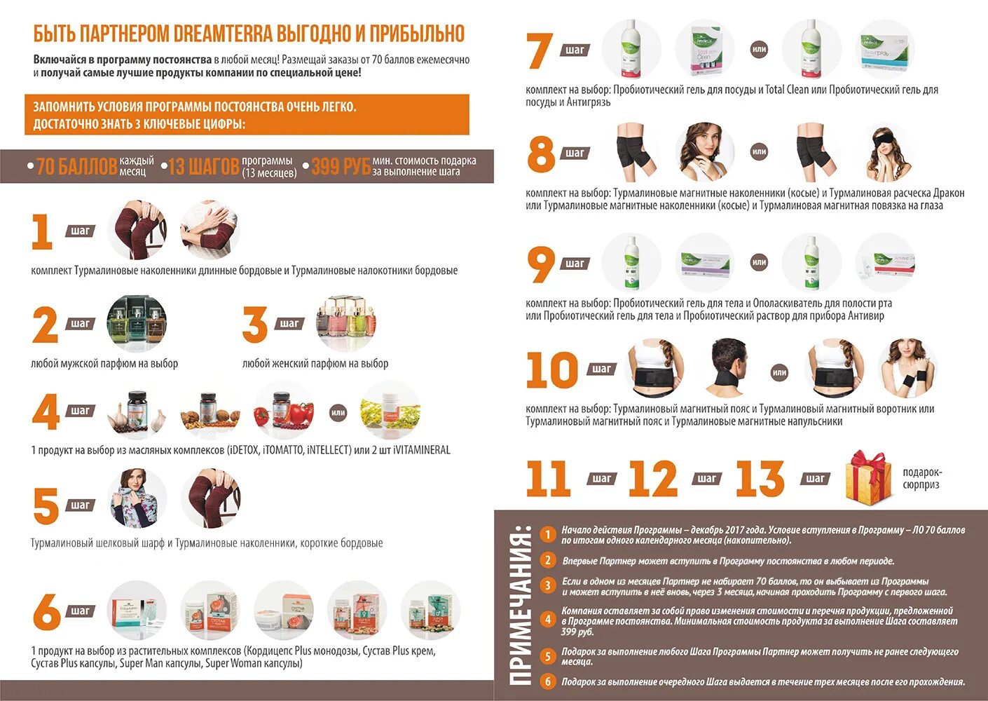 Тесты. Включи программу каждый 1. Программа включай. Разрешения приложений на андроид. Abc программа для программирования.