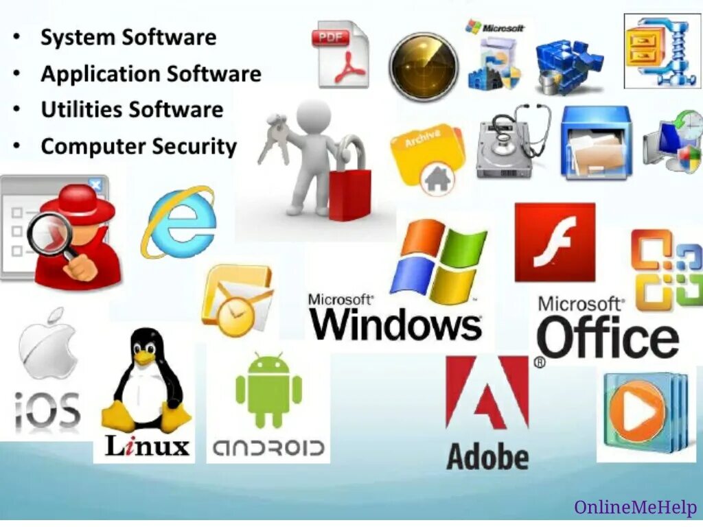Systems topic. Программное обеспечение. Программное обеспечение картинки. Софт программное обеспечение. Программное обеспечение иллюстрация.