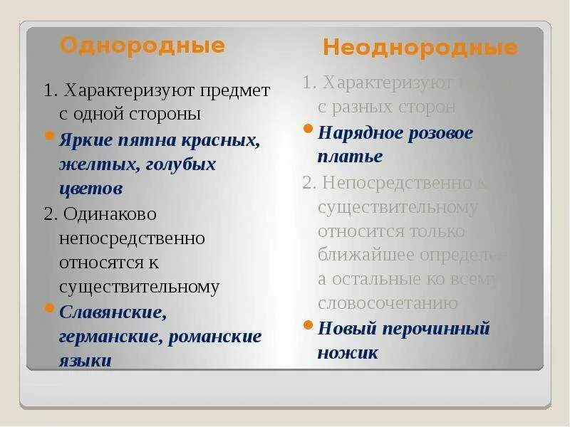 Какие определения неоднородные. Однородные и неоднородные существительные. Однородные существительные примеры. Предложение с однородными существительными.